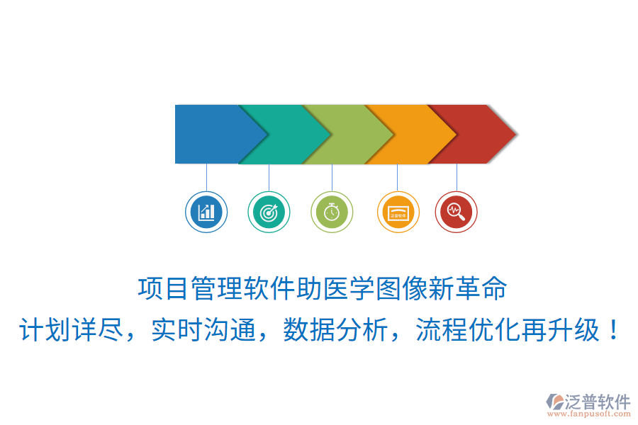 項目管理軟件助醫(yī)學(xué)圖像新革命 計劃詳盡，實時溝通，數(shù)據(jù)分析，流程優(yōu)化再升級！