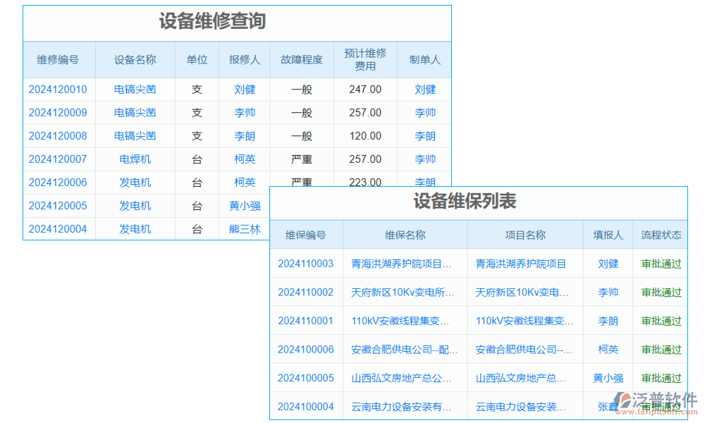 維護管理