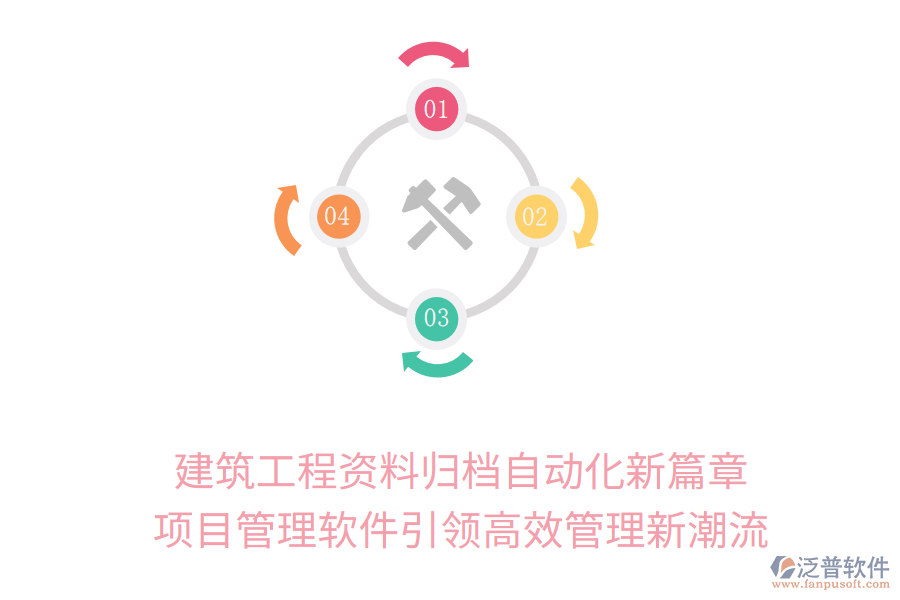 建筑工程資料歸檔自動化新篇章， 項目管理軟件引領高效管理新潮流