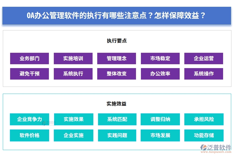 OA辦公管理軟件的執(zhí)行有哪些注意點(diǎn)？怎樣保障效益？