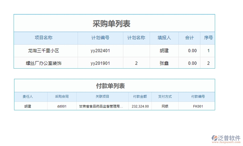 建設(shè)工程材料價(jià)格管理系統(tǒng)，一站式解決價(jià)格、采購、供應(yīng)商、用戶管理難題