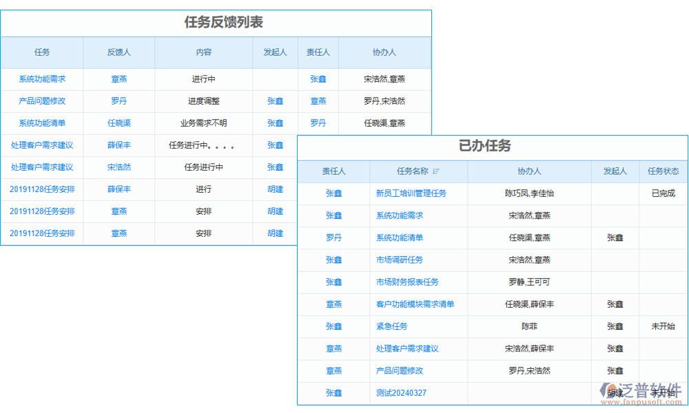 任務(wù)管理