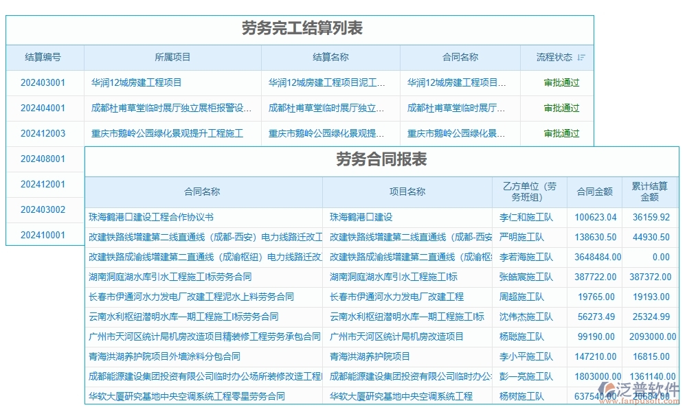 勞務(wù)決算新引擎：一體化管理軟件，成本、核算、費用、發(fā)票全搞定