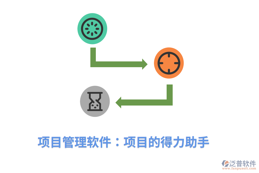 項(xiàng)目管理軟件：項(xiàng)目的得力助手