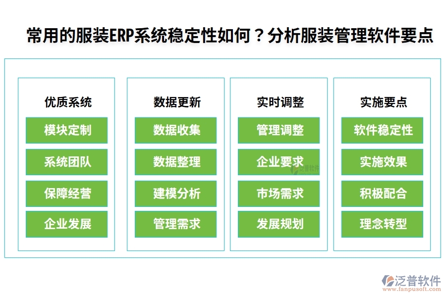 常用的服裝ERP系統(tǒng)穩(wěn)定性如何？分析服裝管理軟件要點