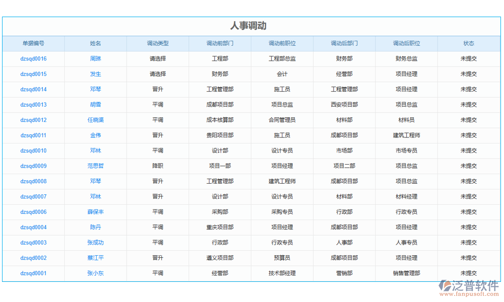 考勤管理