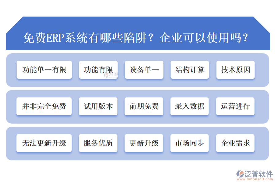 免費ERP系統(tǒng)存在哪些陷阱？企業(yè)可以用嗎？