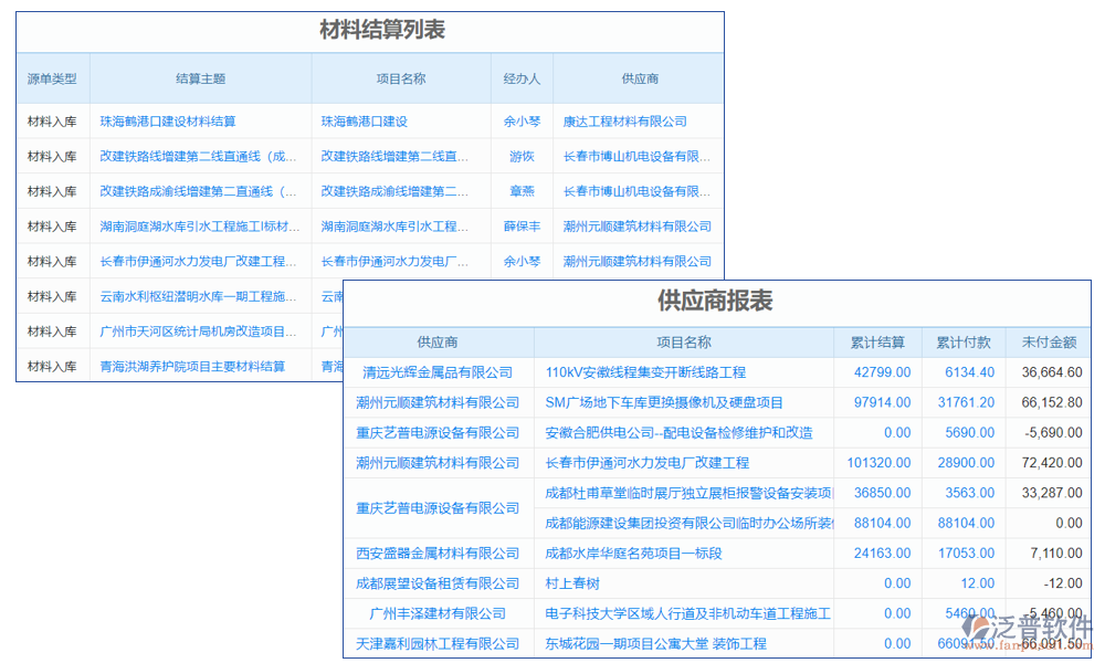 供應商管理