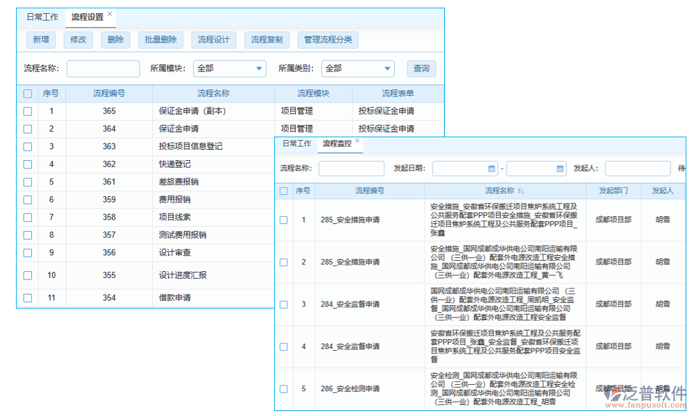 審批管理