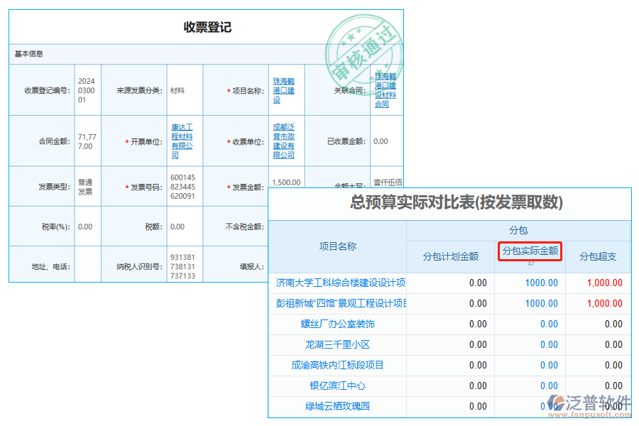 分包實際金額