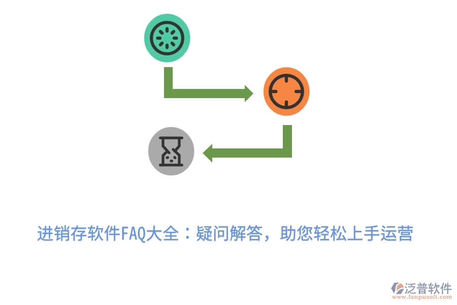 進(jìn)銷存軟件FAQ大全：疑問解答，助您輕松上手運(yùn)營