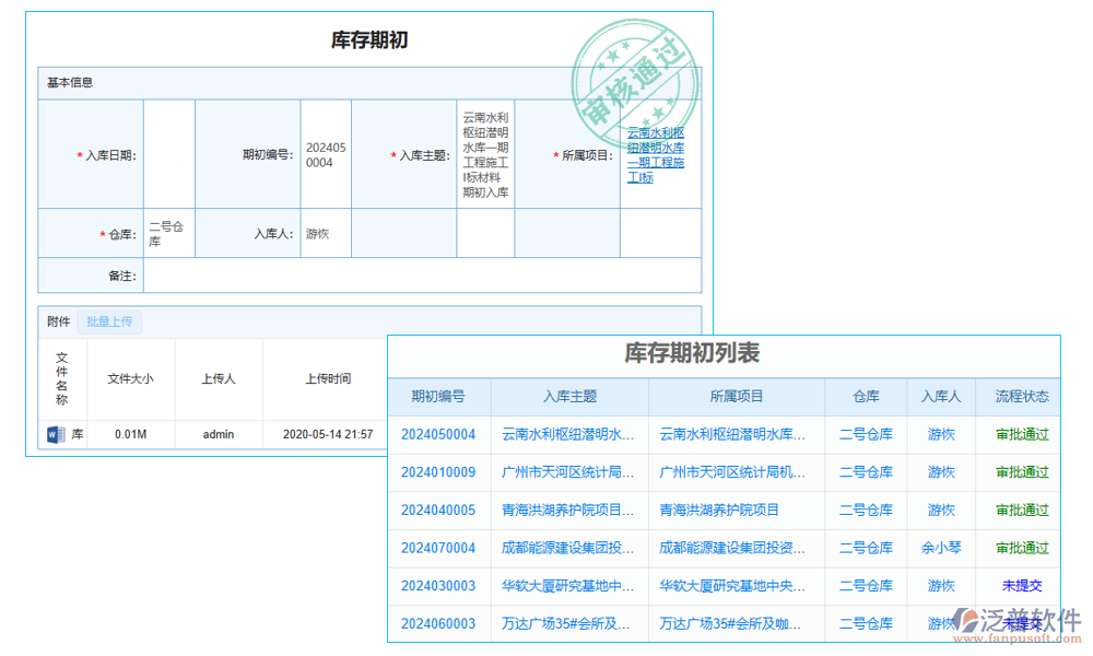 庫存管理