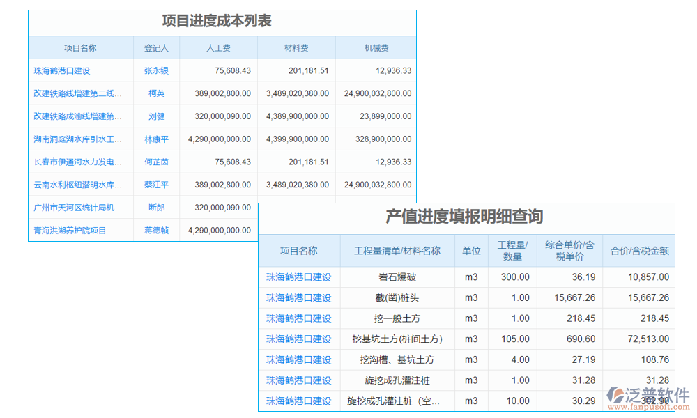 計量管理