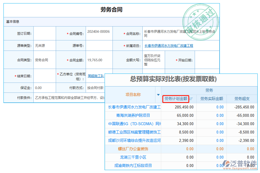 勞務(wù)計(jì)劃金額