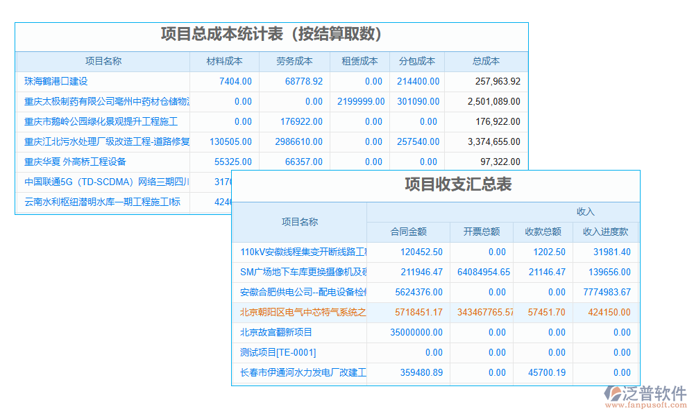 報(bào)價(jià)管理