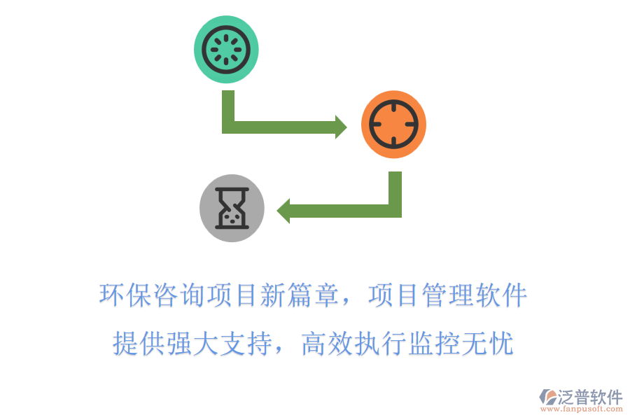 環(huán)保咨詢項目新篇章，項目管理軟件提供強大支持，高效執(zhí)行監(jiān)控?zé)o憂