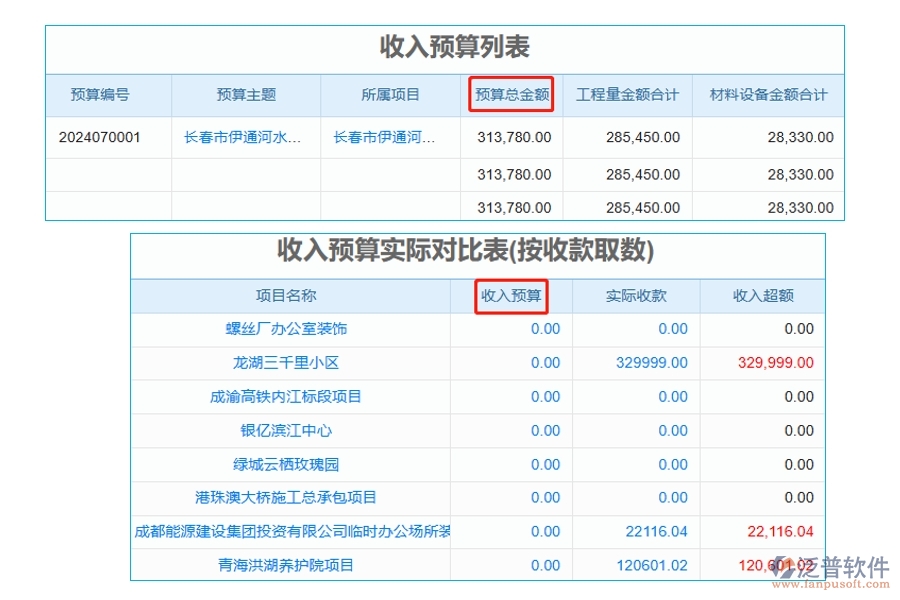 智慧引領(lǐng)未來：以收款數(shù)據(jù)為核心，打造精準(zhǔn)工程預(yù)算對比表，解鎖項(xiàng)目名稱編制新篇章