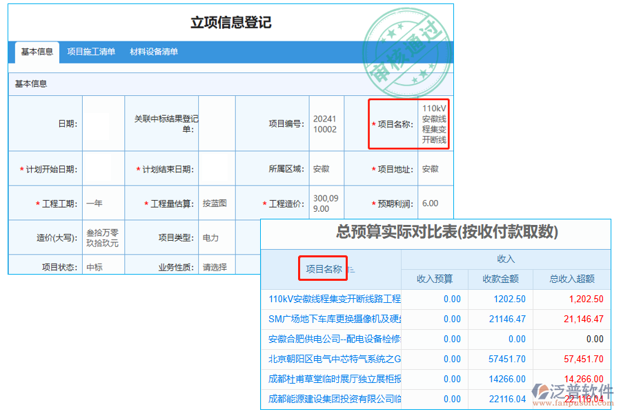 項(xiàng)目名稱