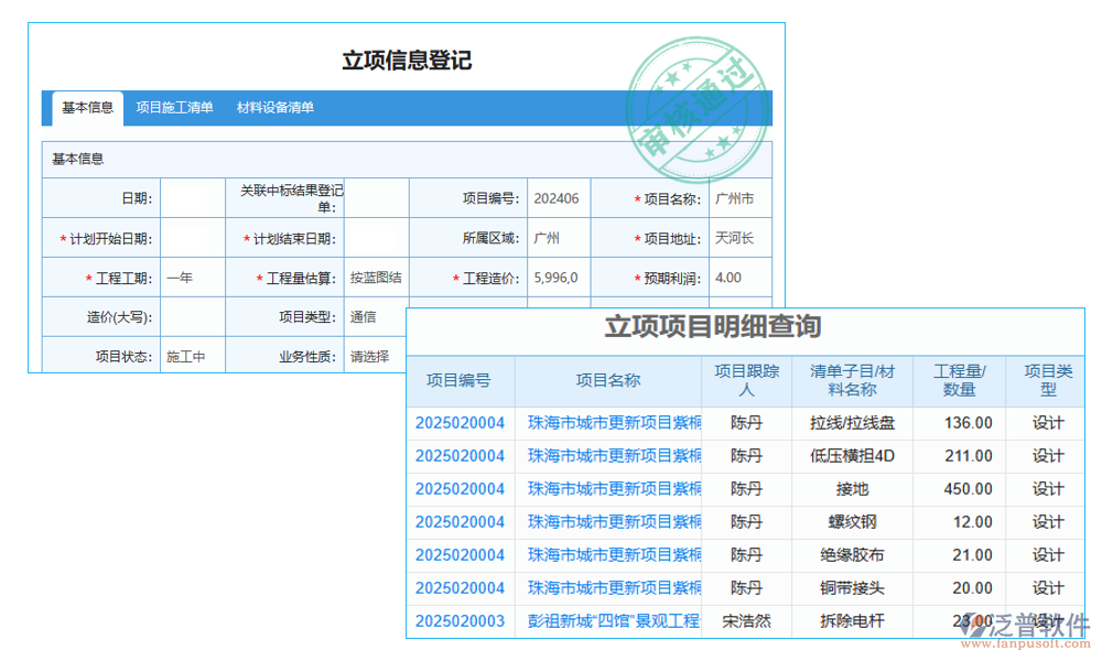 項目管理