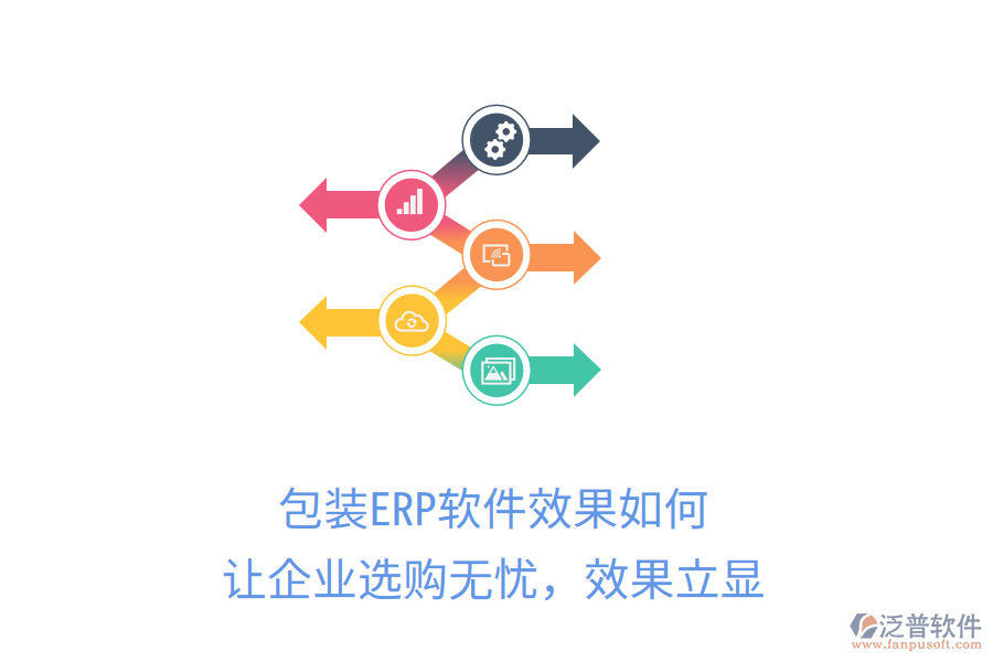 包裝ERP軟件效果如何？讓企業(yè)選購無憂，效果立顯