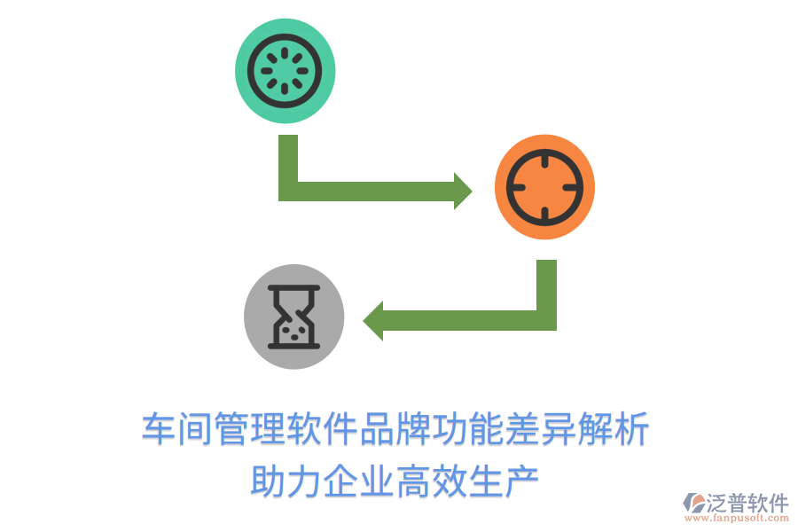 車間管理軟件品牌功能差異解析，助力企業(yè)高效生產(chǎn)