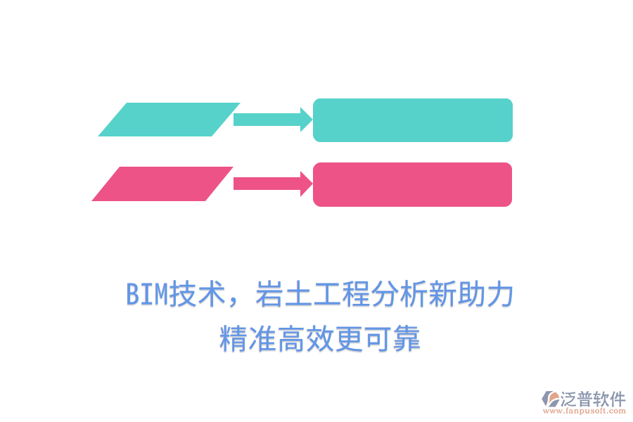 BIM技術，巖土工程分析新助力，精準高效更可靠