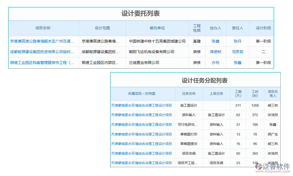 水電工程圖紙繪制設(shè)計(jì)軟件