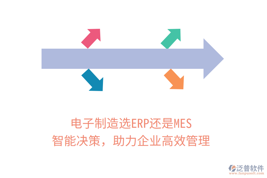 電子制造選ERP還是MES？智能決策，助力企業(yè)高效管理