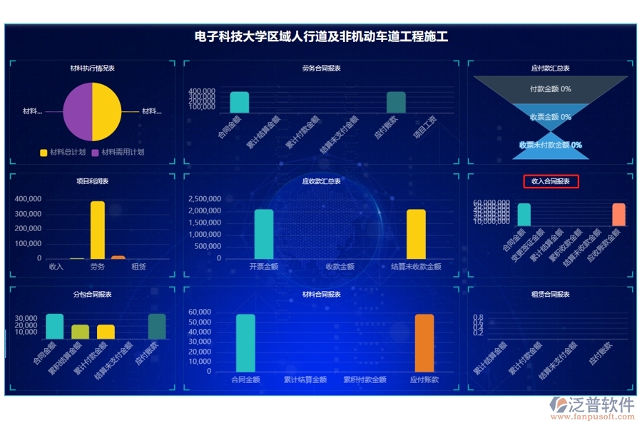 智慧領(lǐng)航：施工方建筑工程管理軟件中的收入合同報(bào)表編制秘籍