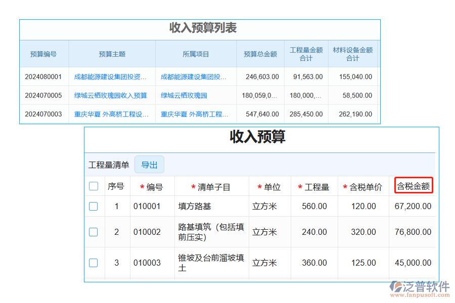 收入預算列表中【含稅單價】字段