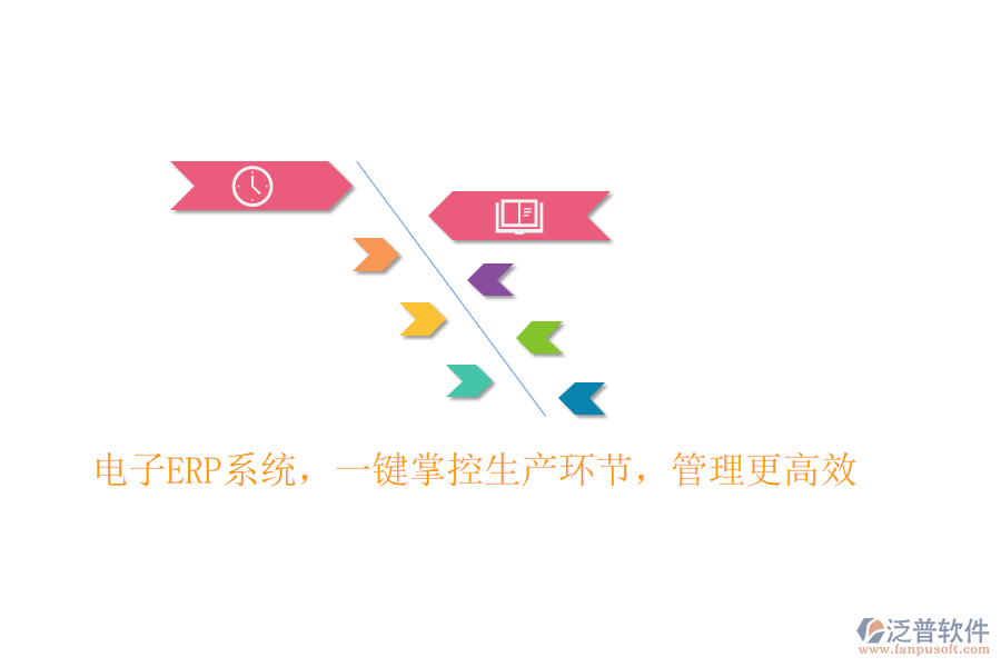 電子<a href=http://keekorok-lodge.com/fanpuerp/ target=_blank class=infotextkey><a href=http://keekorok-lodge.com/fanpuerp/ target=_blank class=infotextkey>erp系統(tǒng)</a></a>，一鍵掌控生產(chǎn)環(huán)節(jié)，管理更高效