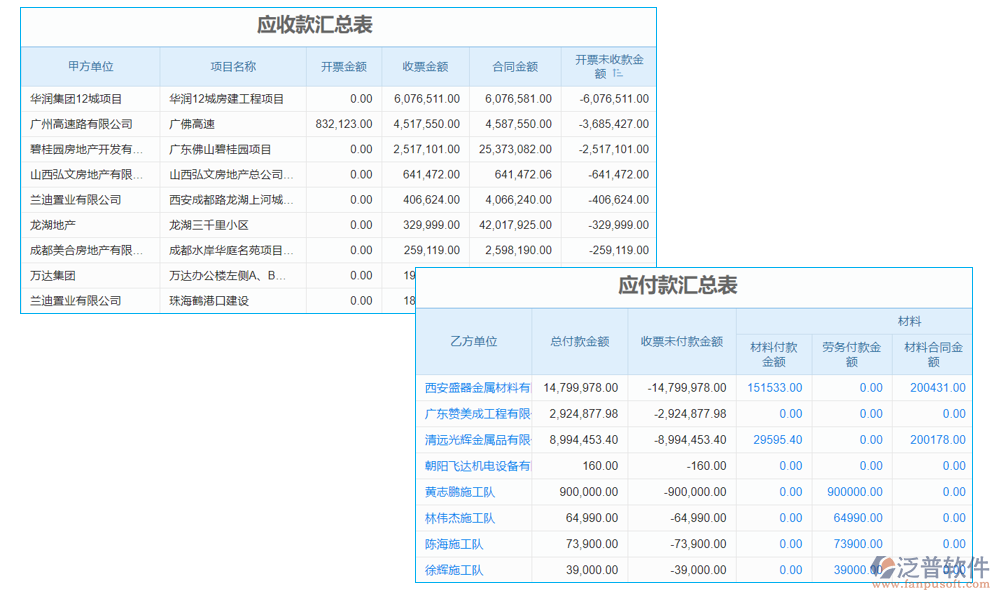 臺(tái)賬管理