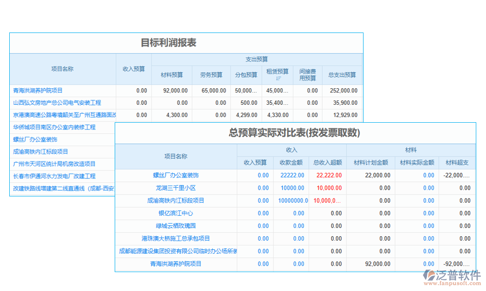 報(bào)價(jià)管理