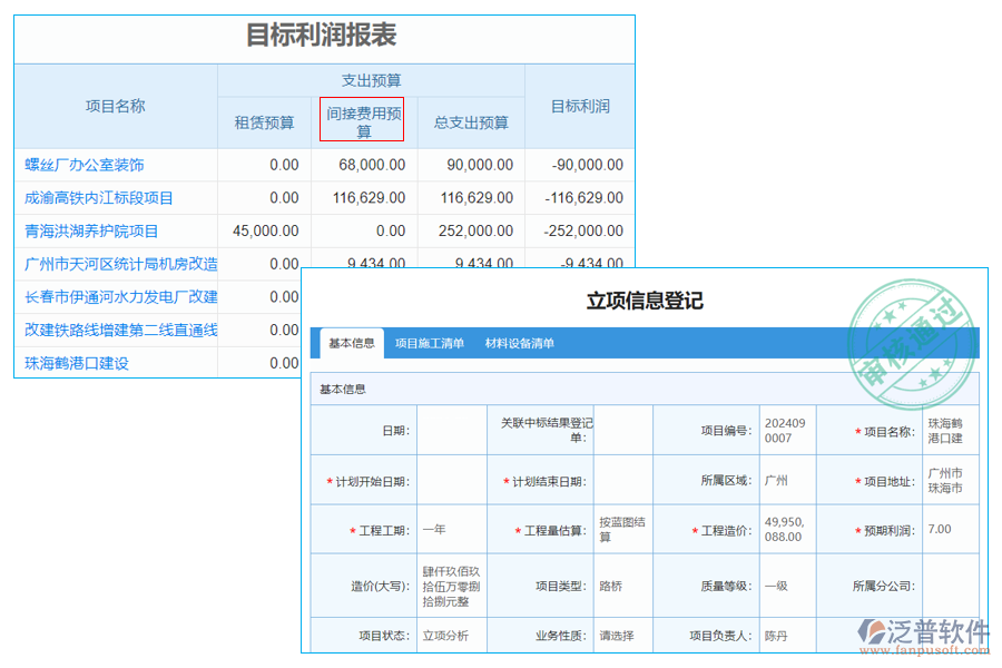 間接費(fèi)用預(yù)算100.png