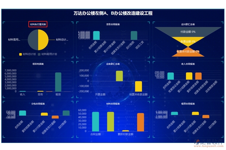 智慧引領(lǐng)，數(shù)據(jù)驅(qū)動：打造建筑工程材料執(zhí)行標桿