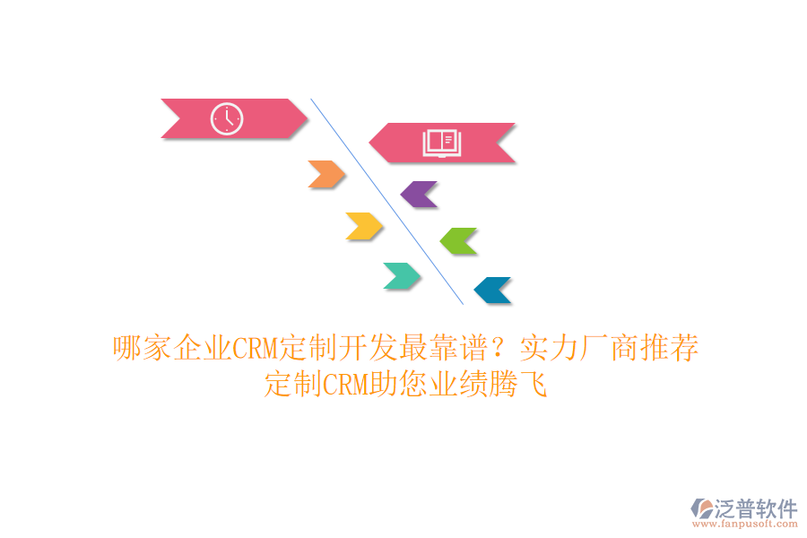 哪家企業(yè)CRM定制開發(fā)最靠譜？實(shí)力廠商推薦，定制CRM助您業(yè)績(jī)騰飛