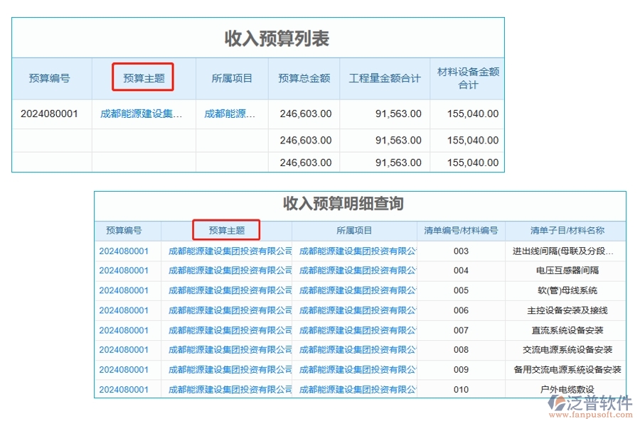 揭秘工程預(yù)算神器：預(yù)算主題編制依據(jù)全解析，收入明細(xì)一鍵查詢