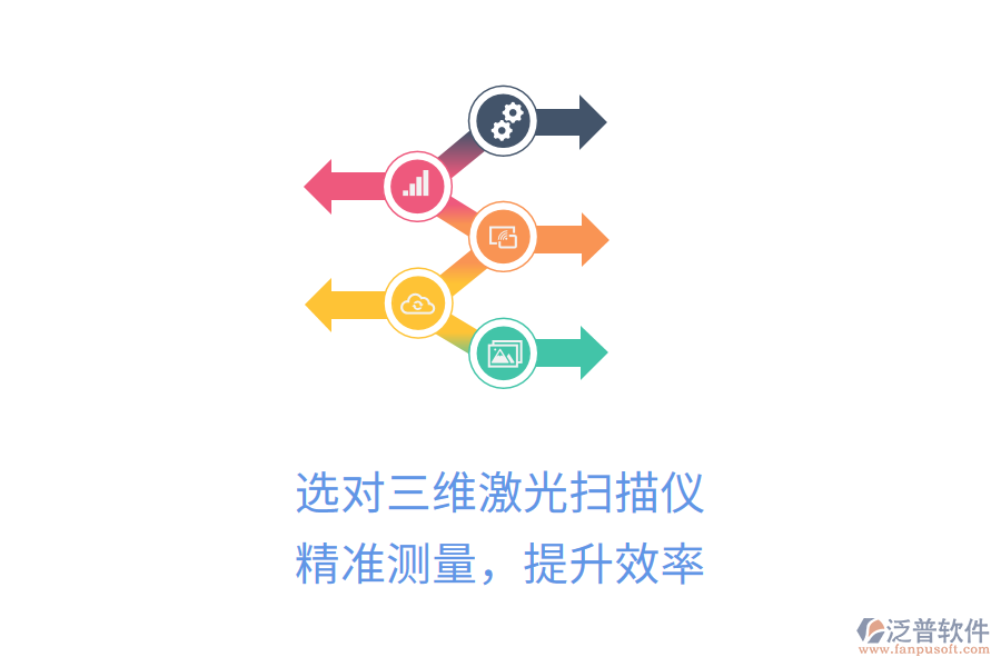 選對(duì)三維激光掃描儀，精準(zhǔn)測(cè)量，提升效率