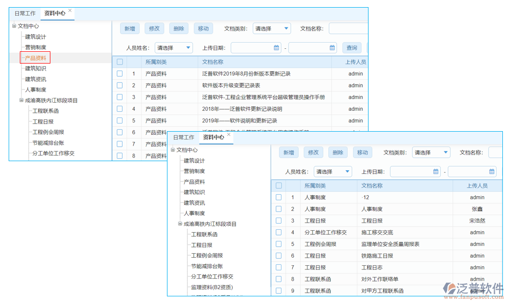 質(zhì)量管理