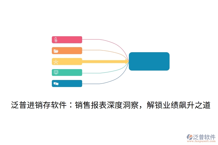 泛普進銷存軟件:銷售報表深度洞察,解鎖業(yè)績飆升之道