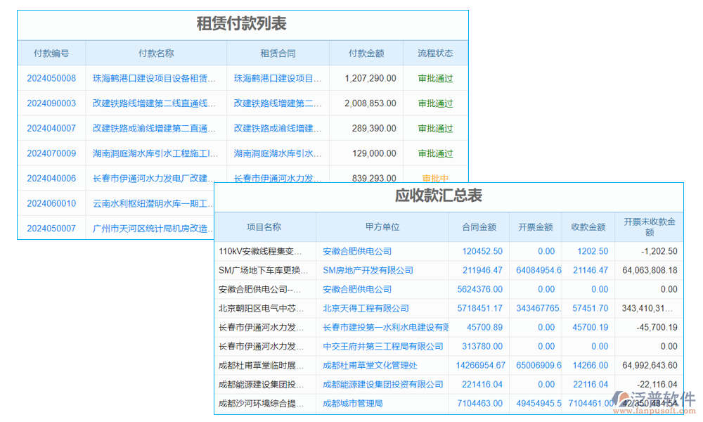 臺賬管理