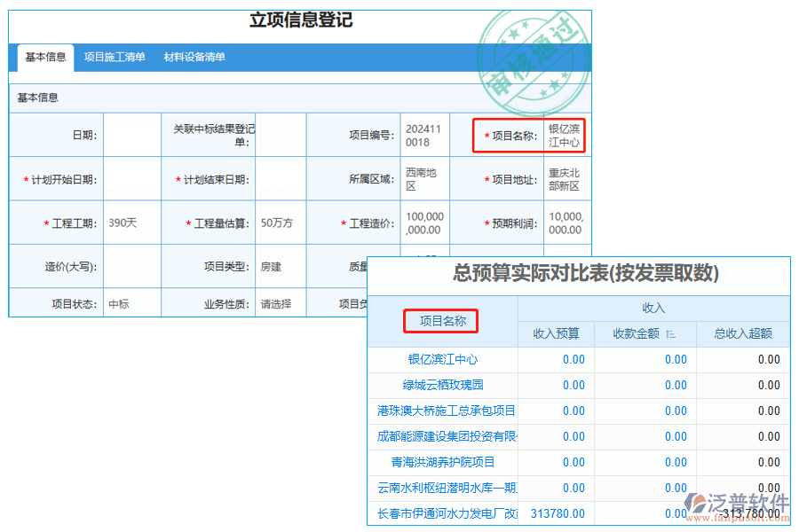 項(xiàng)目名稱