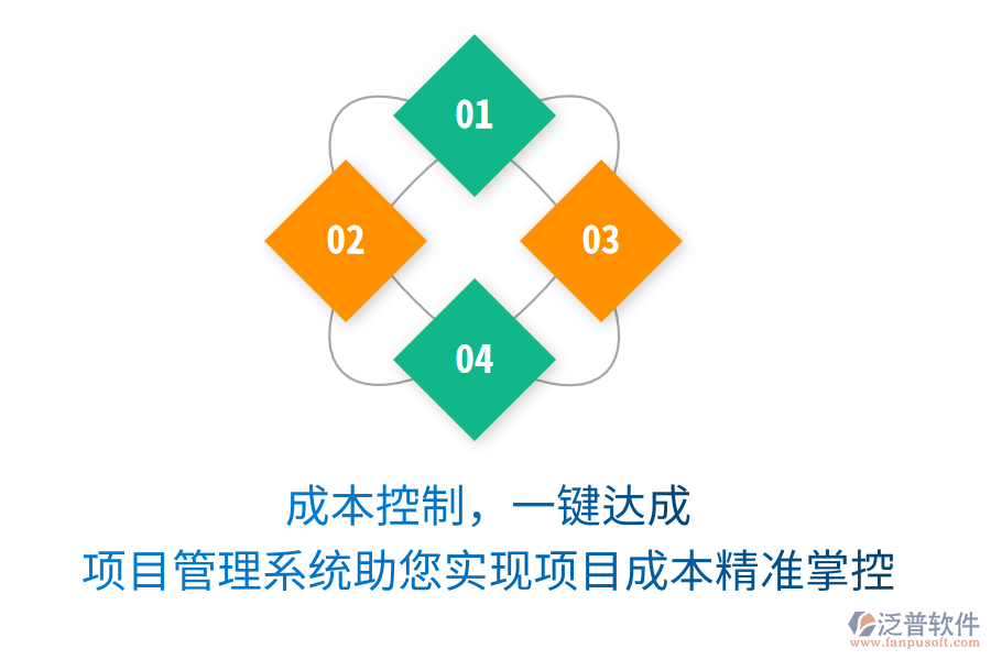 成本控制，一鍵達(dá)成，項目管理系統(tǒng)助您實現(xiàn)項目成本精準(zhǔn)掌控