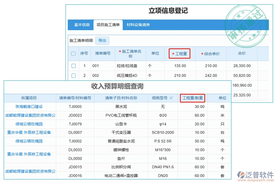 揭秘工程量編制依據(jù)：建設(shè)工程預(yù)算項目管理軟件收入預(yù)算明細新視界