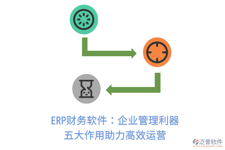 ERP財(cái)務(wù)軟件：企業(yè)管理利器，五大作用助力高效運(yùn)營(yíng)