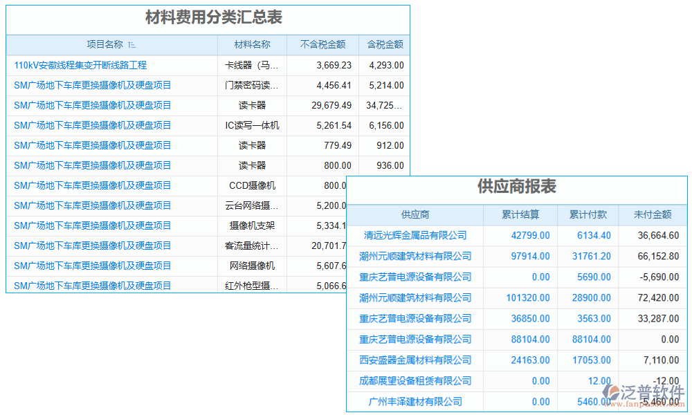 選型管理