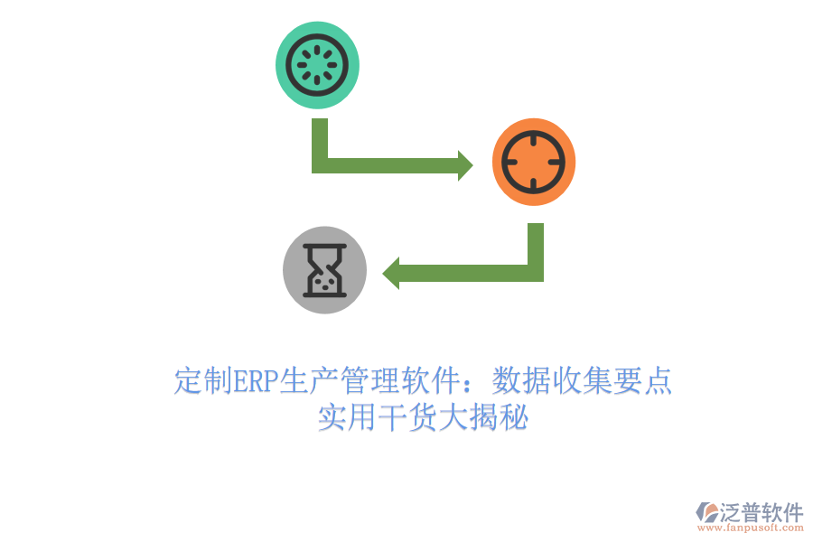 定制ERP生產(chǎn)管理軟件：數(shù)據(jù)收集要點(diǎn)，實(shí)用干貨大揭秘