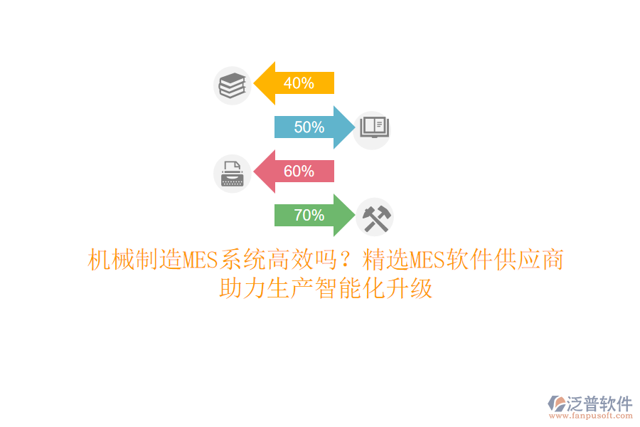 機械制造MES系統(tǒng)高效嗎？精選MES軟件<a href=http://keekorok-lodge.com/fanpupm/gysgl/ target=_blank class=infotextkey>供應(yīng)商</a>，助力生產(chǎn)智能化升級