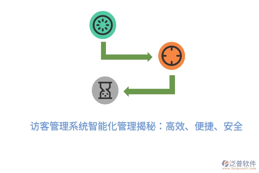 訪客管理系統(tǒng)智能化管理揭秘：高效、便捷、安全