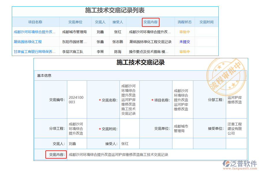 施工技術(shù)交底列表中【交底內(nèi)容】字段